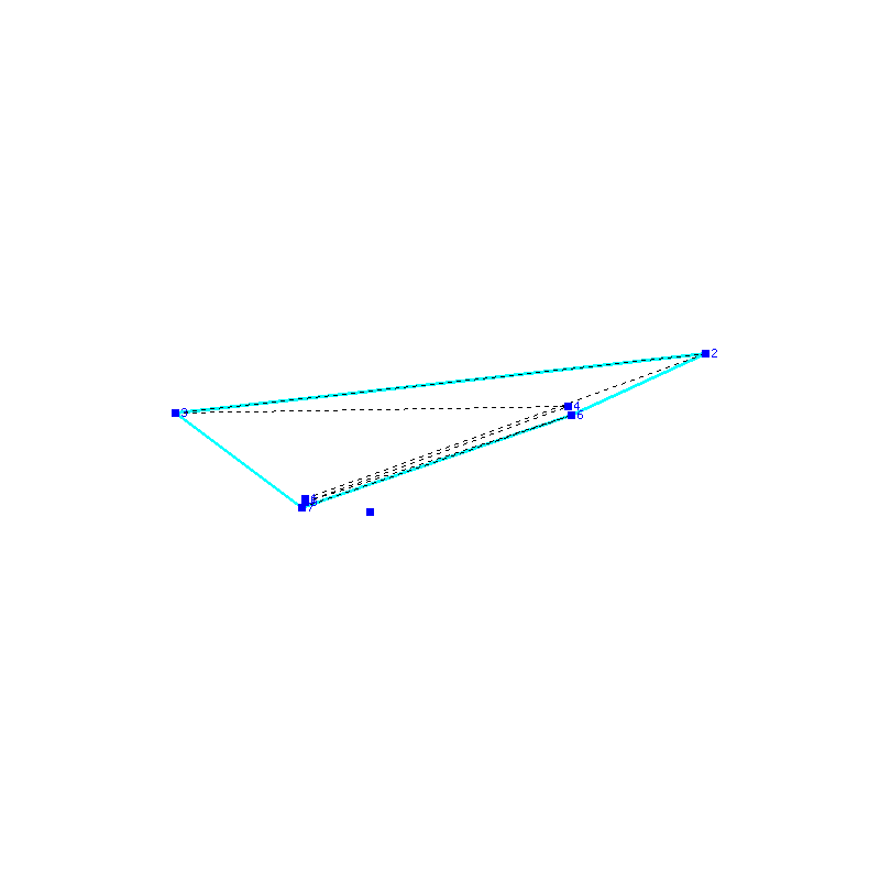 Flugauswertung